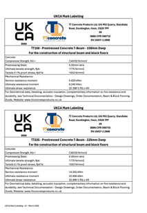 UKCA Mark Label T Beams